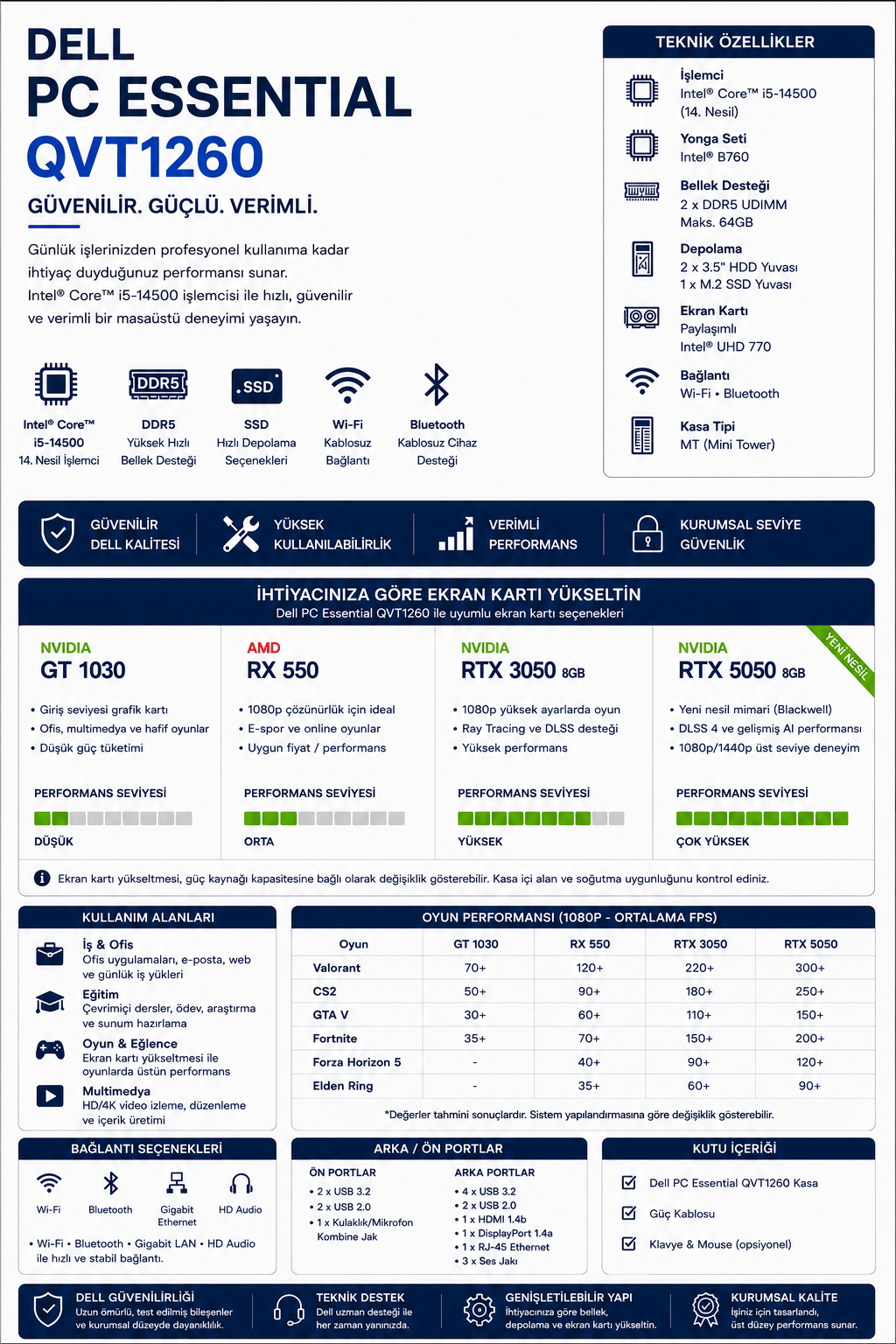 dell-tower-essential-qvt1260-core-i5-1-0db380.png
