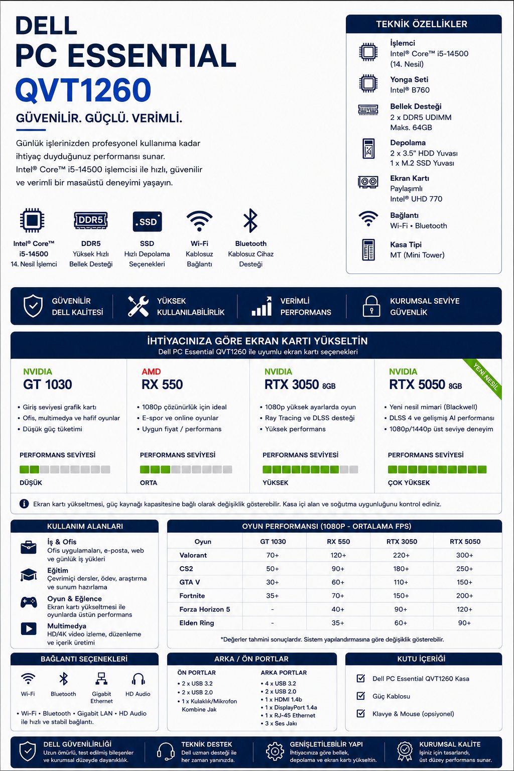 dell-tower-essential-qvt1260-core-i5-1-84e413.png