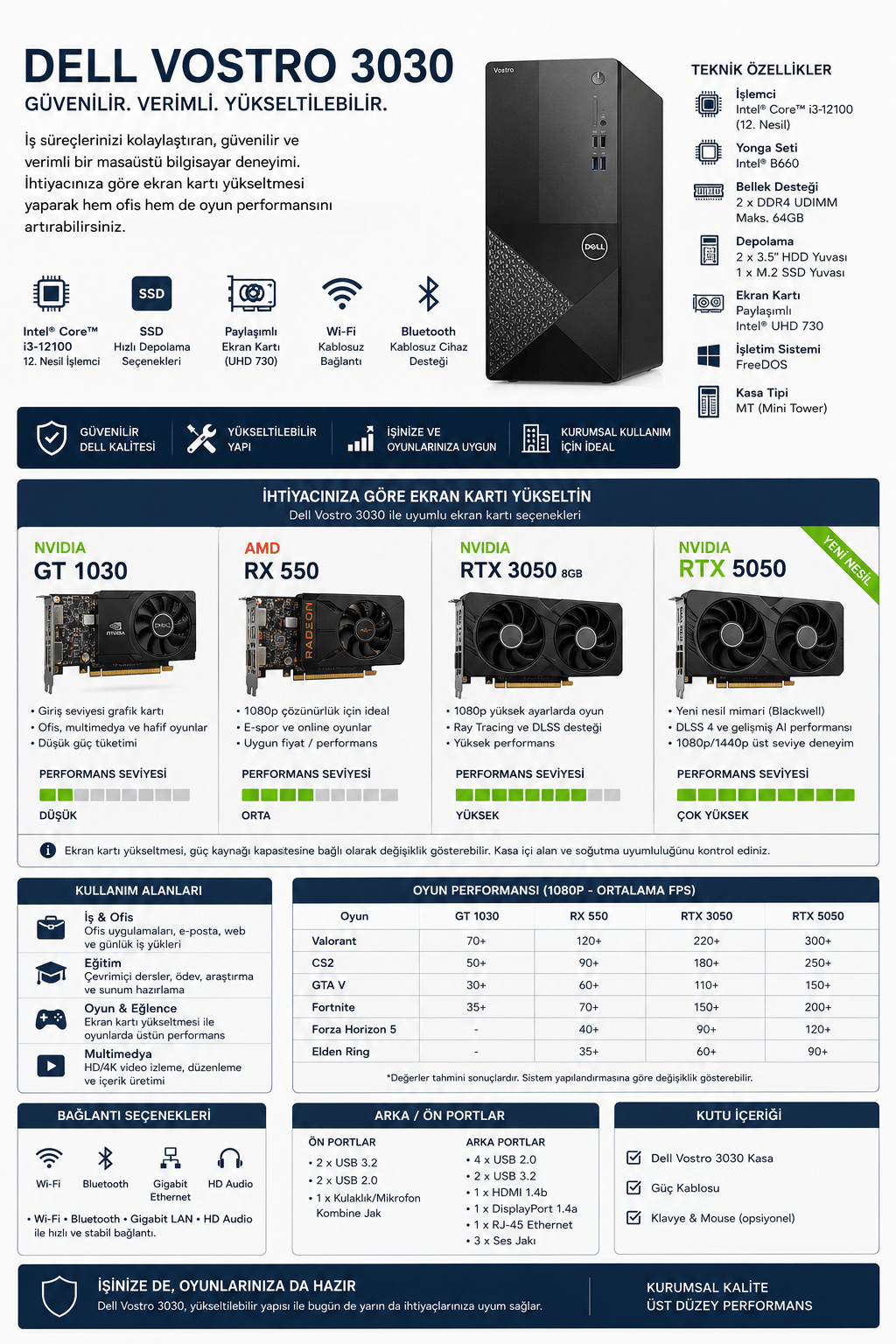 dell-vostro-3030mt-core-i3-12100-64gb--a1-4d3.png
