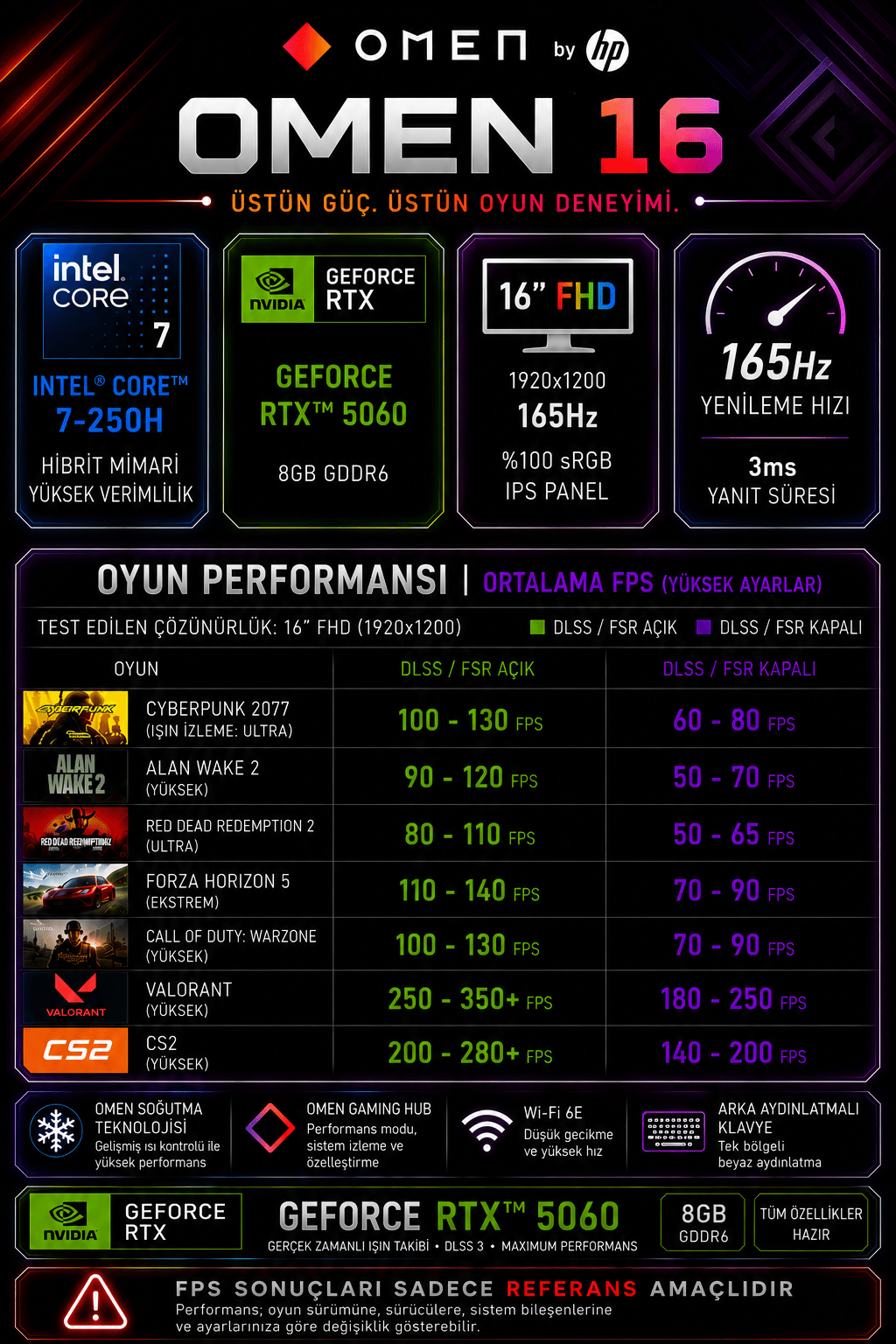 hp-omen-16-core-7-250h-24gb-ram-1tb-ss-479473.png
