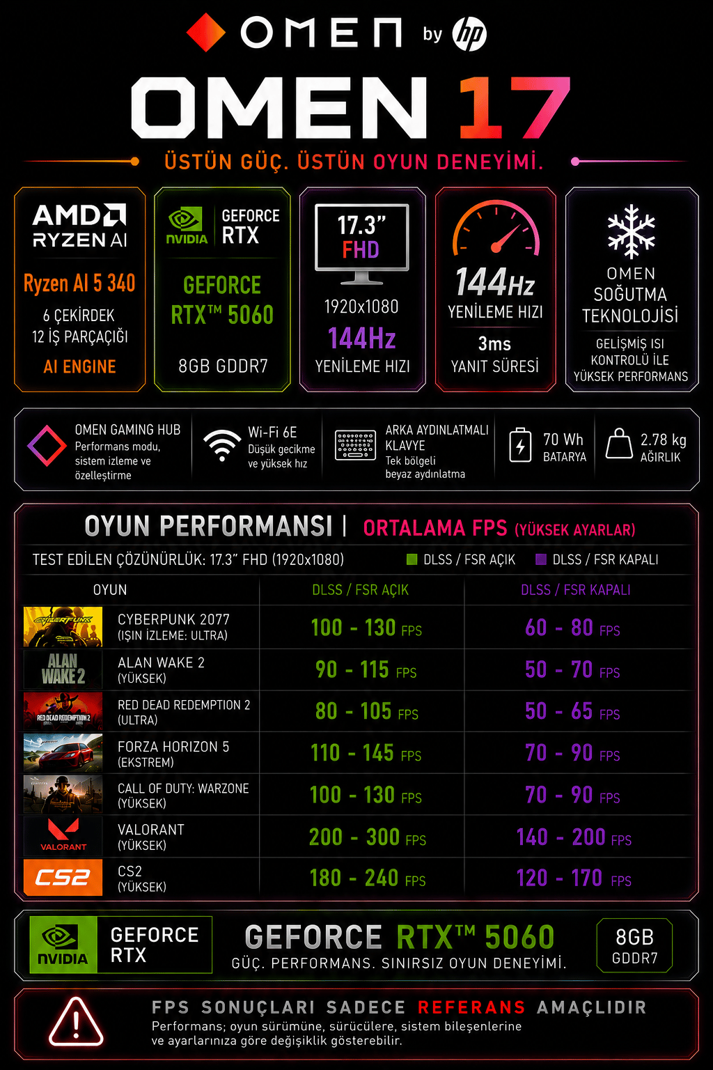 hp-omen-17-amd-ryzen-ai-5-340-32gb-ram-40ba-9.png