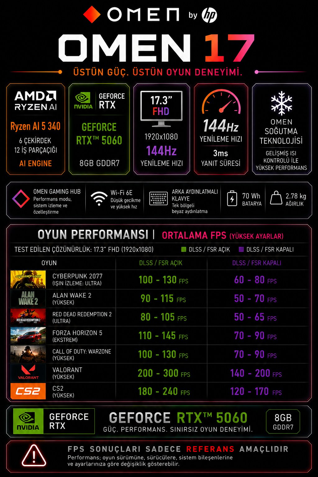 hp-omen-17-amd-ryzen-ai-5-340-8gb-ram--d0-0d3.png