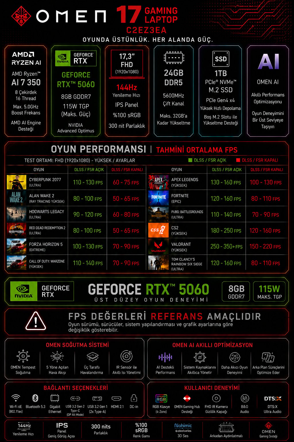 hp-omen-17-ryzen-ai-7-350-16gb-ram-2tb--4a54-.png