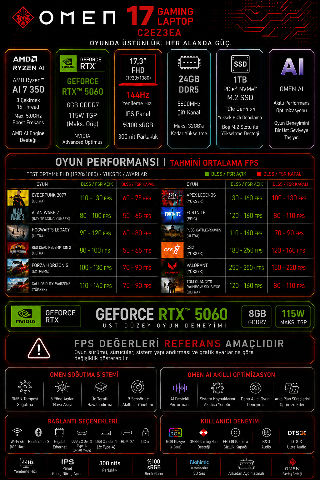 hp-omen-17-ryzen-ai-7-350-32gb-ram-4tb-6ff4c0.png