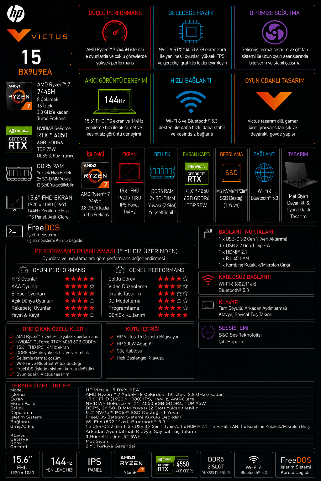 hp-victus-15-amd-ryzen-7-7445h-32gb-ra-cfc7d1.png