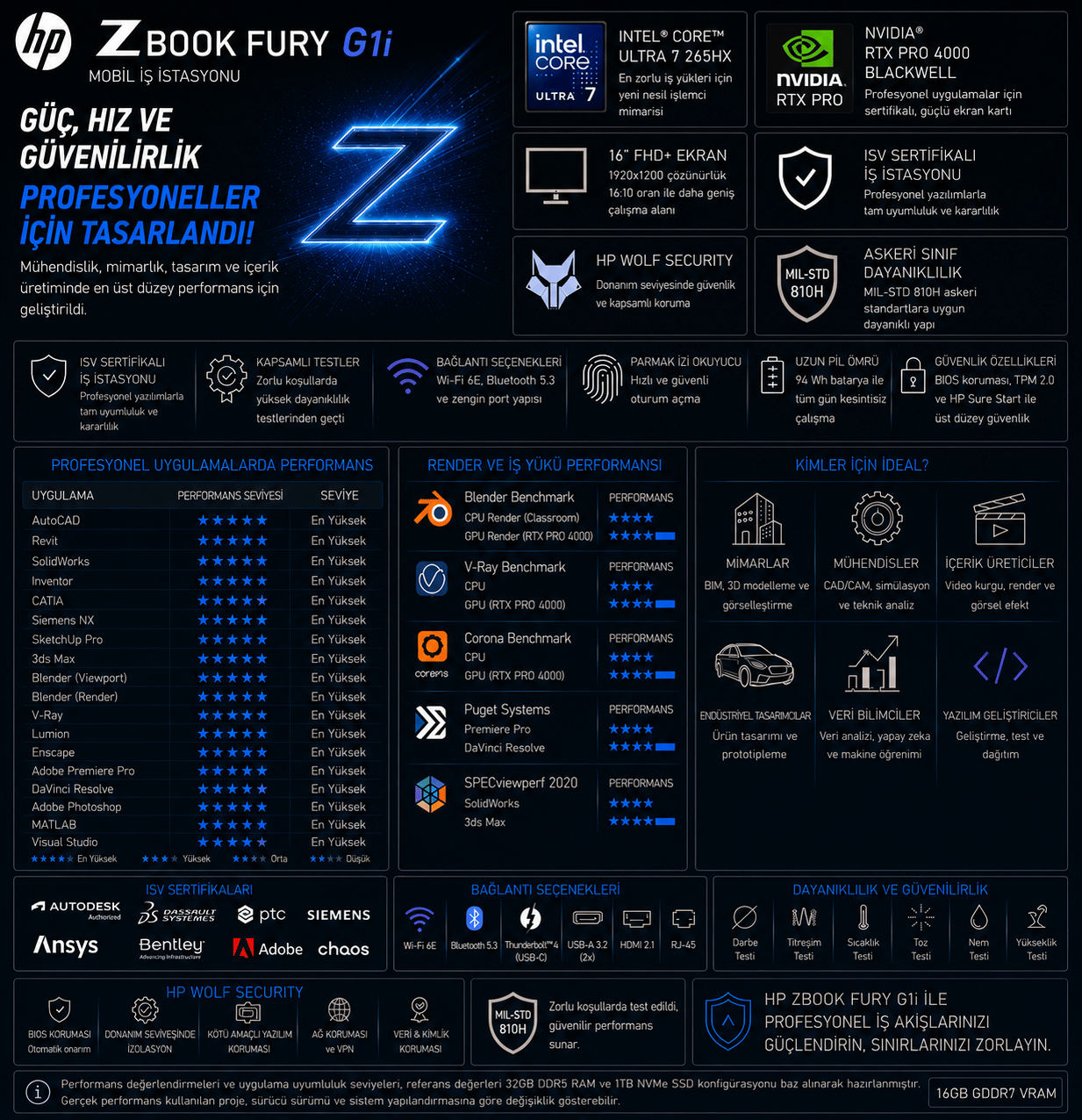 hp-zbook-fury-g1i-core-ultra-7-265hx-1-7c0f99.png