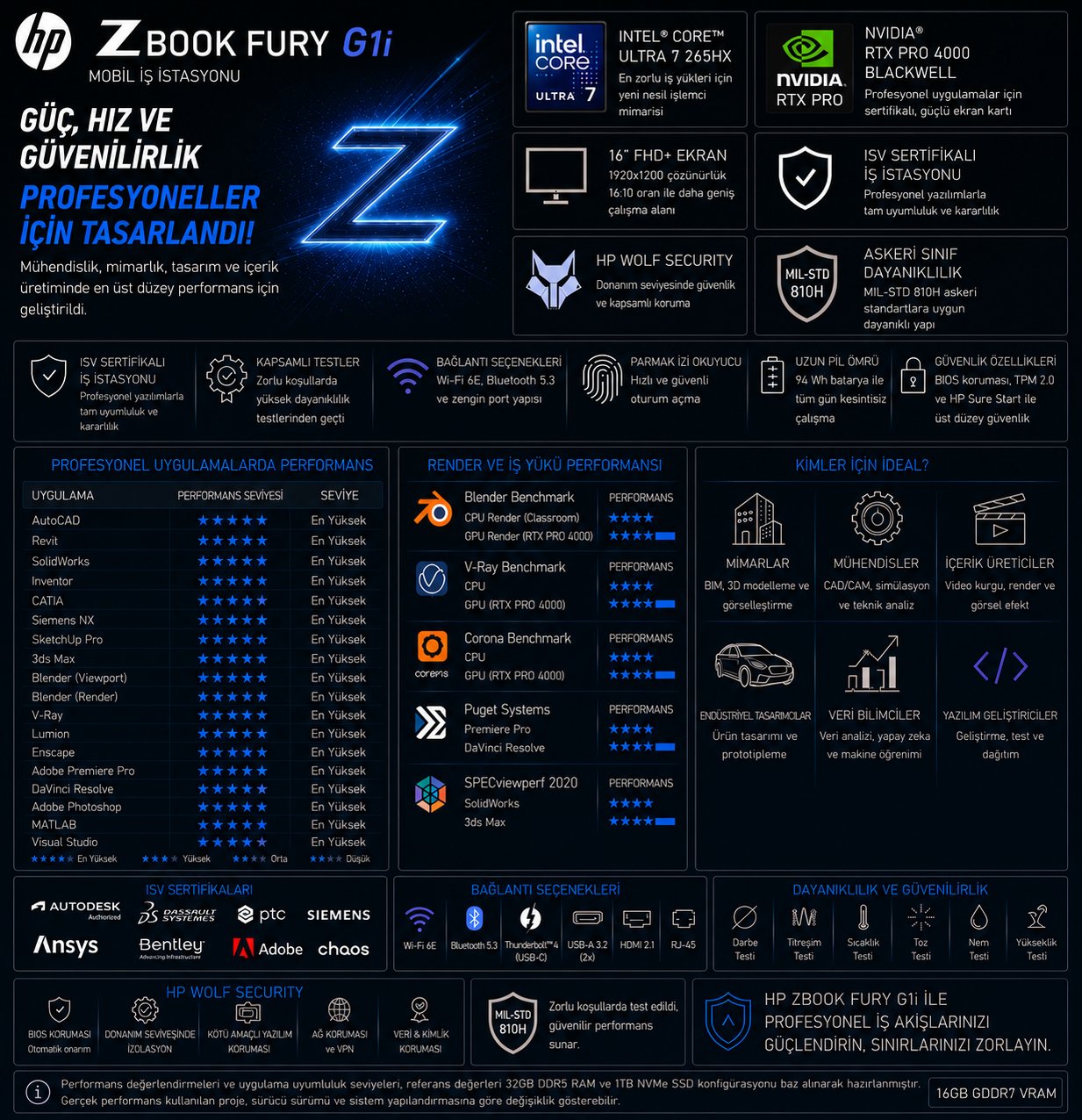 hp-zbook-fury-g1i-core-ultra-7-265hx-8--84cf4.png