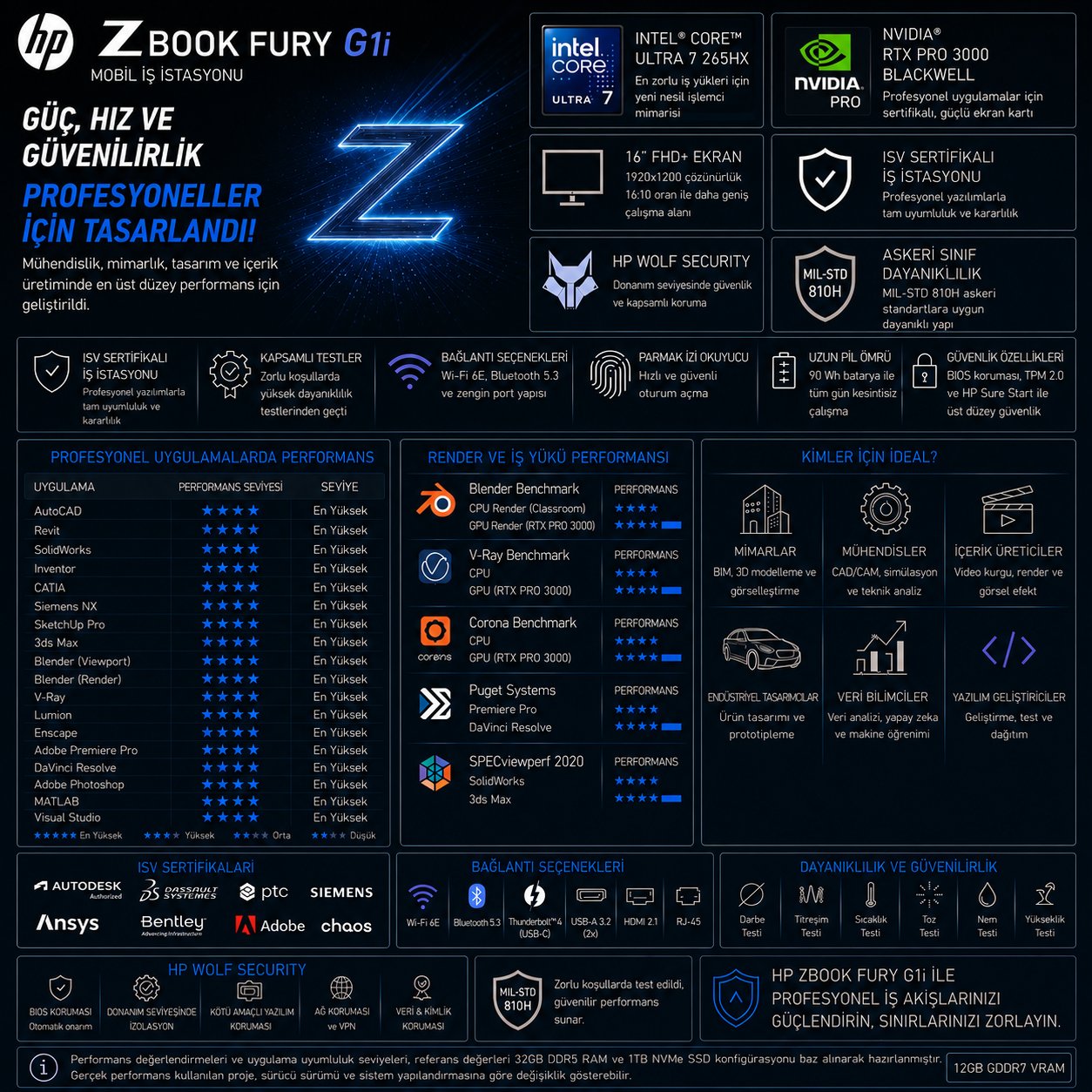 hp-zbook-fury-g1i-core-ultra-7-265hx-8-91b7cd.png