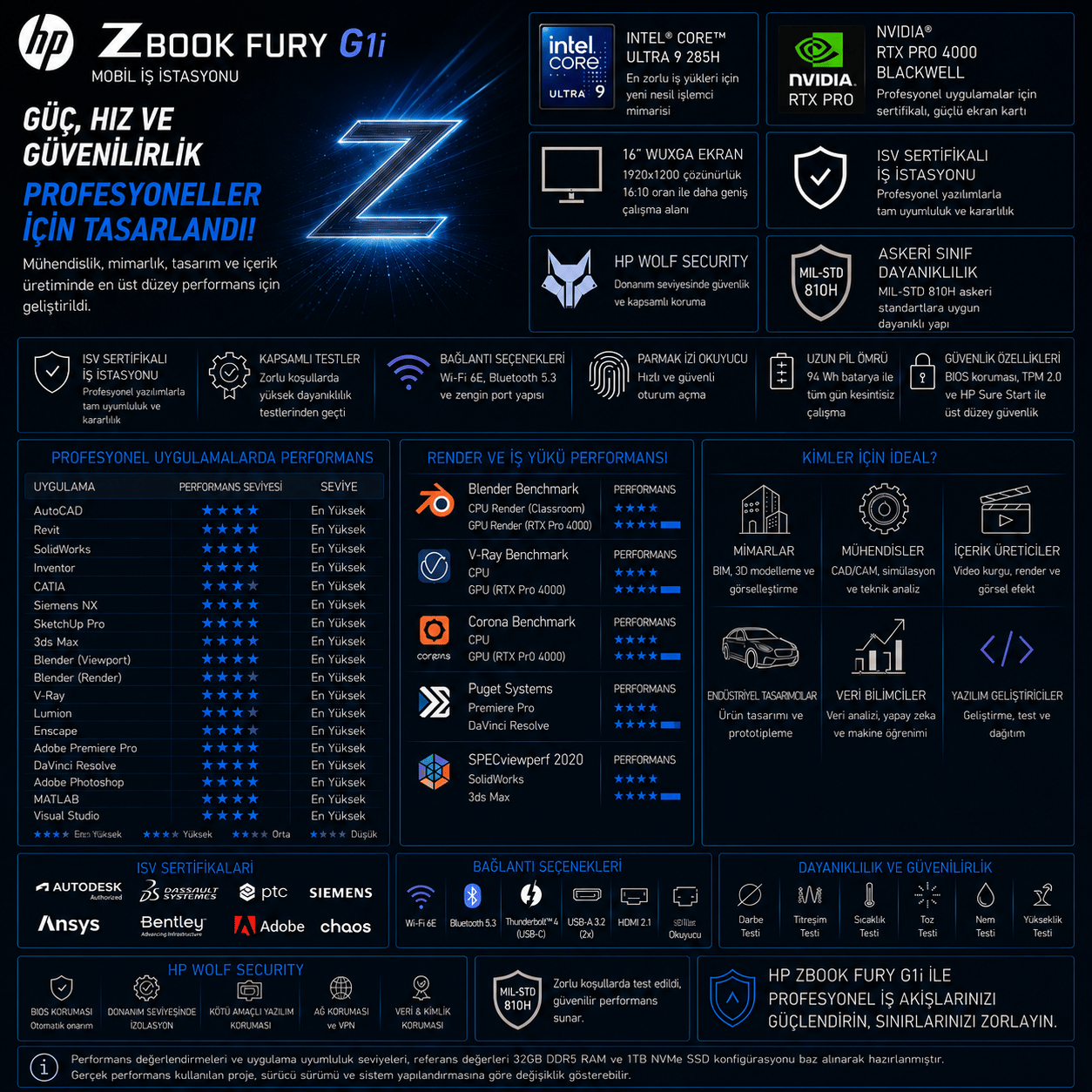 hp-zbook-fury-g1i-core-ultra-9-285hx-4-83-4da.png