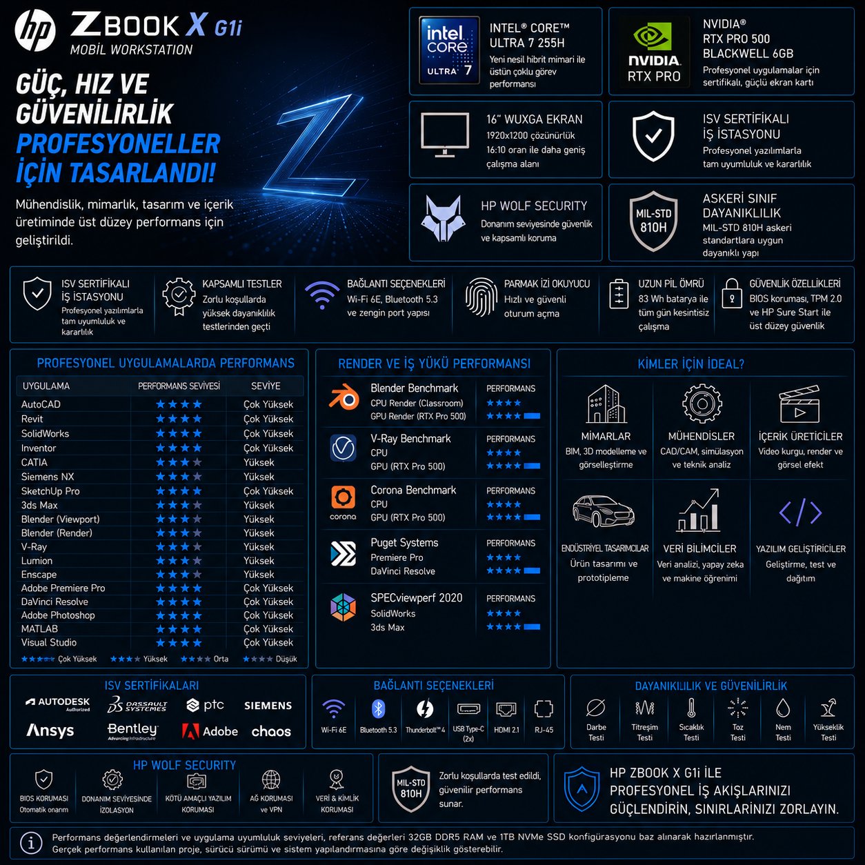 hp-zbook-x-g1i-core-ultra-7-255h-64gb--e6-4d8.png