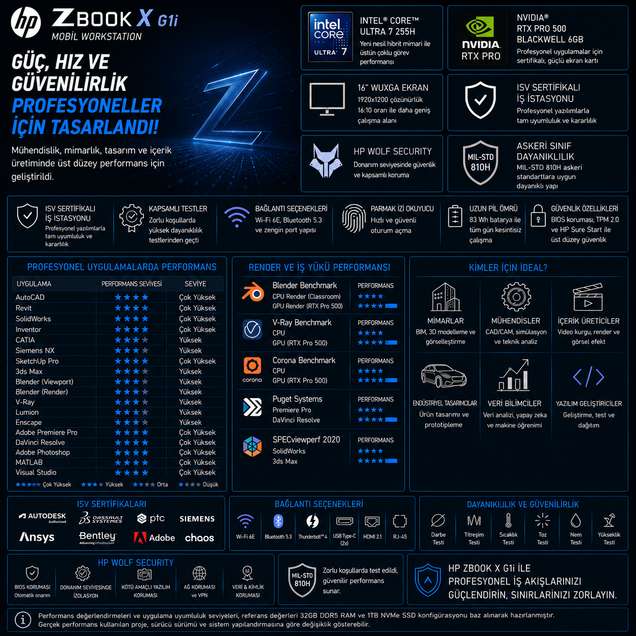 hp-zbook-x-g1i-core-ultra-7-255h-8gb-r-a-ad65.png