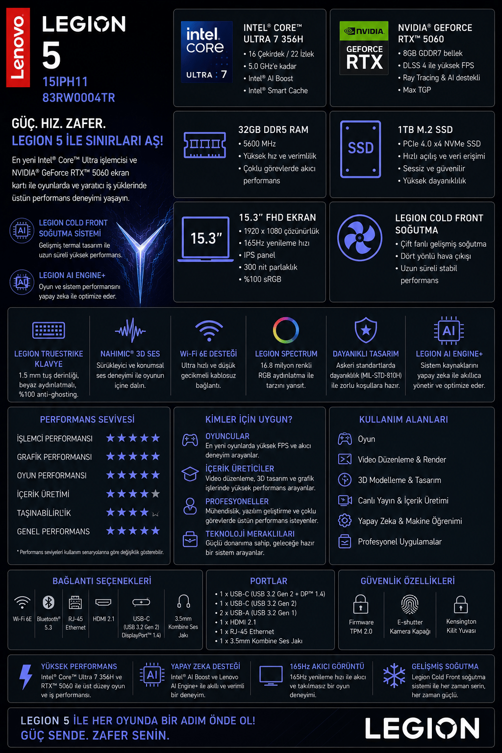 lenovo-legion-5-15iph11-intel-core-ult-5-1ded.png