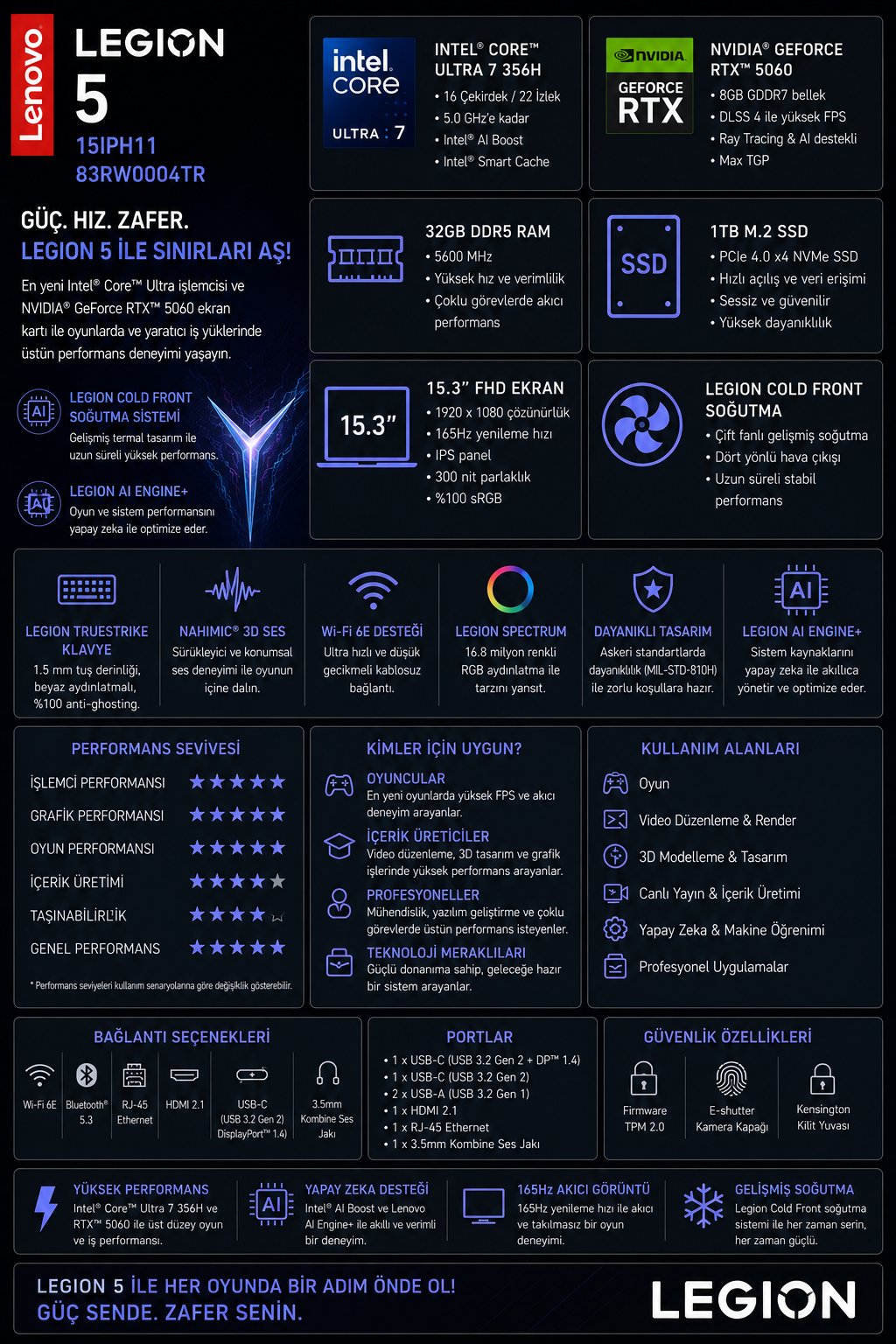lenovo-legion-5-15iph11-intel-core-ult-9382-a.png