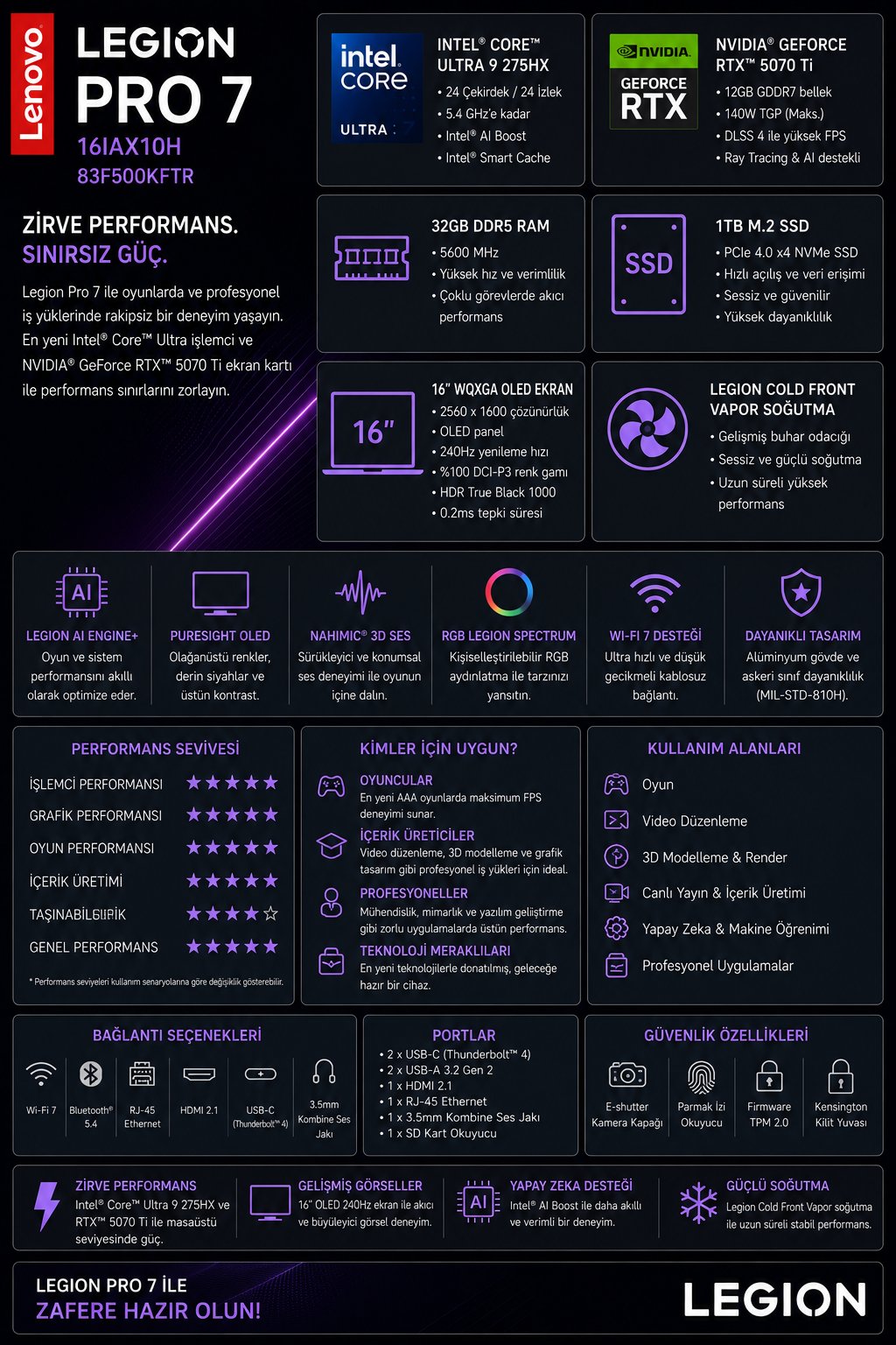 lenovo-legion-pro-7-16iax10h-ultra-9-2-b-4edd.png