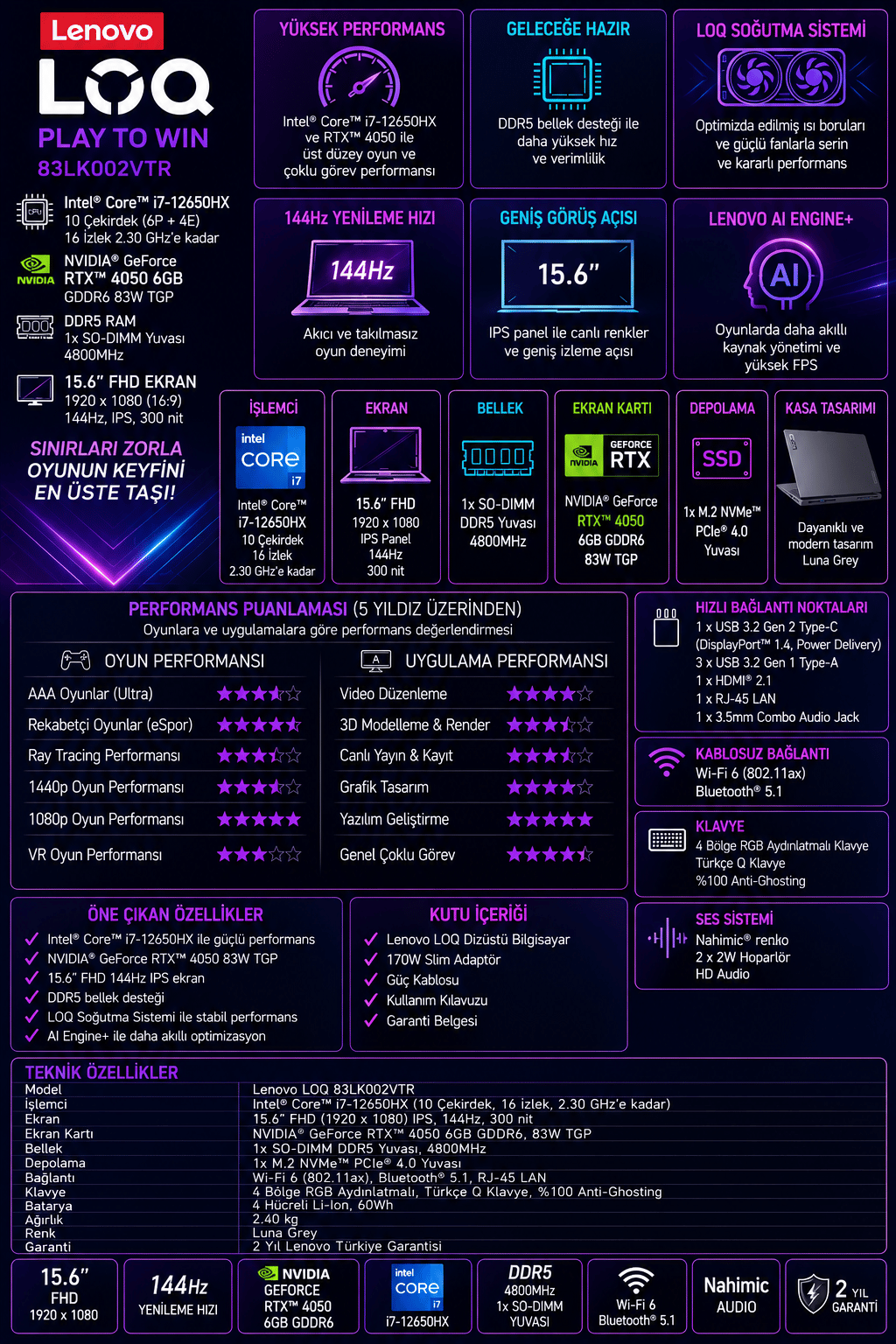 lenovo-loq-15iax9e-i7-12650hx-8gb-ram--b6dcd9.png