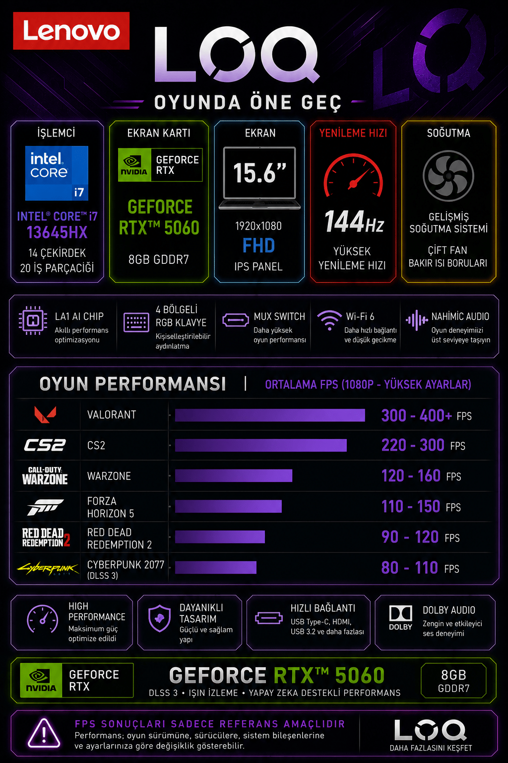 lenovo-loq-15iph11-core-ultra-7-356h-8-c5d-97.png