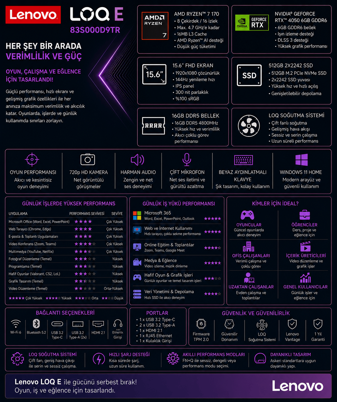 lenovo-loq-essential-15arp10-ryzen-7-1-e-4e19.png