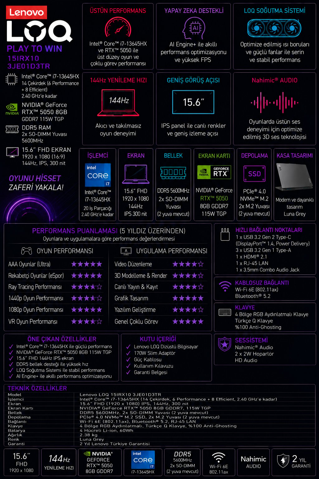 lenovo-loq-intel-core-i7-13645hx-128gb-0359-0.png