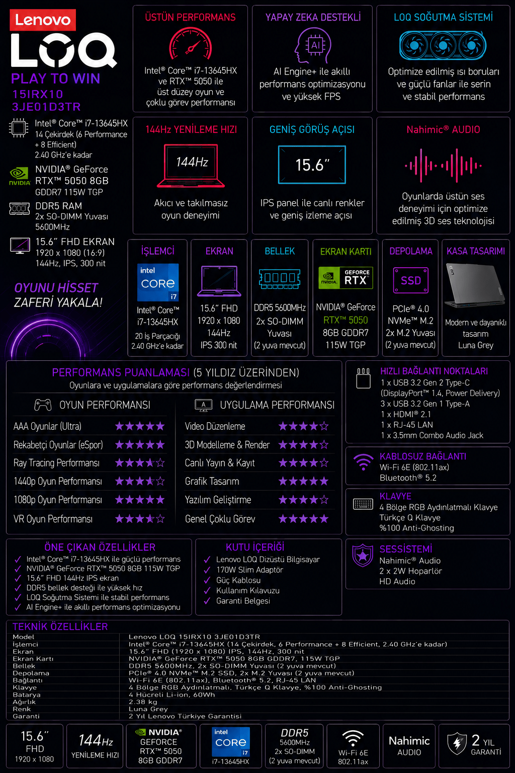 lenovo-loq-intel-core-i7-13645hx-24gb--68-362.png