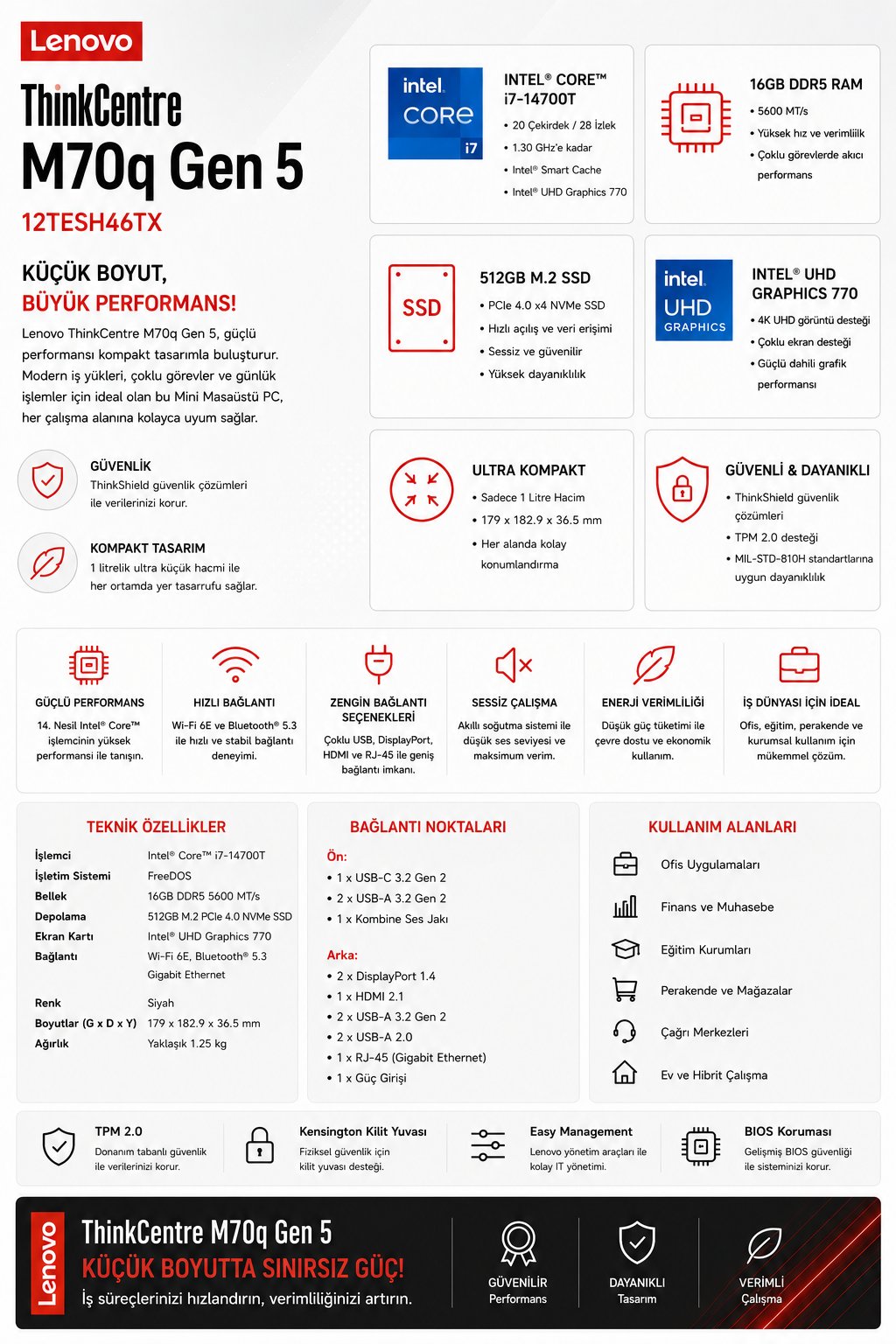 lenovo-thinkcentre-m70q-gen-5-intel-co--14b4-.png