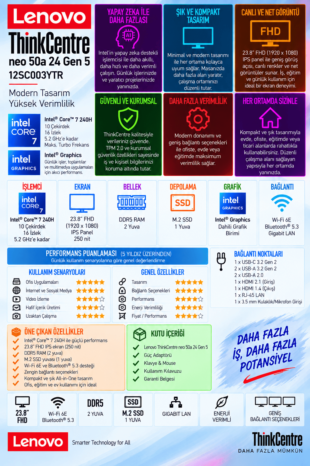 lenovo-thinkcentre-neo-50a-gen-5-intel-6b7ef-.png