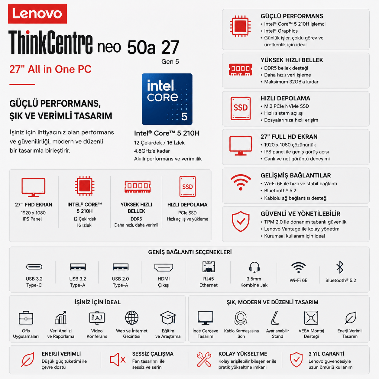 lenovo-thinkcentre-neo-50a-gen-5-intel-de9c4e.png