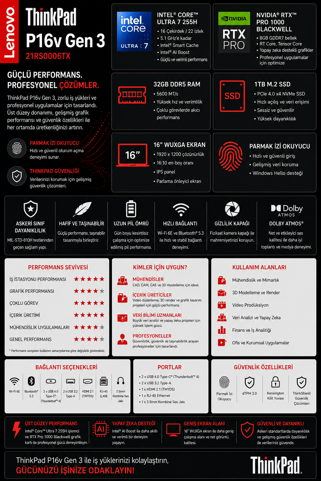 lenovo-thinkpad-p16v-gen-3-intel-core--f-4eae.png