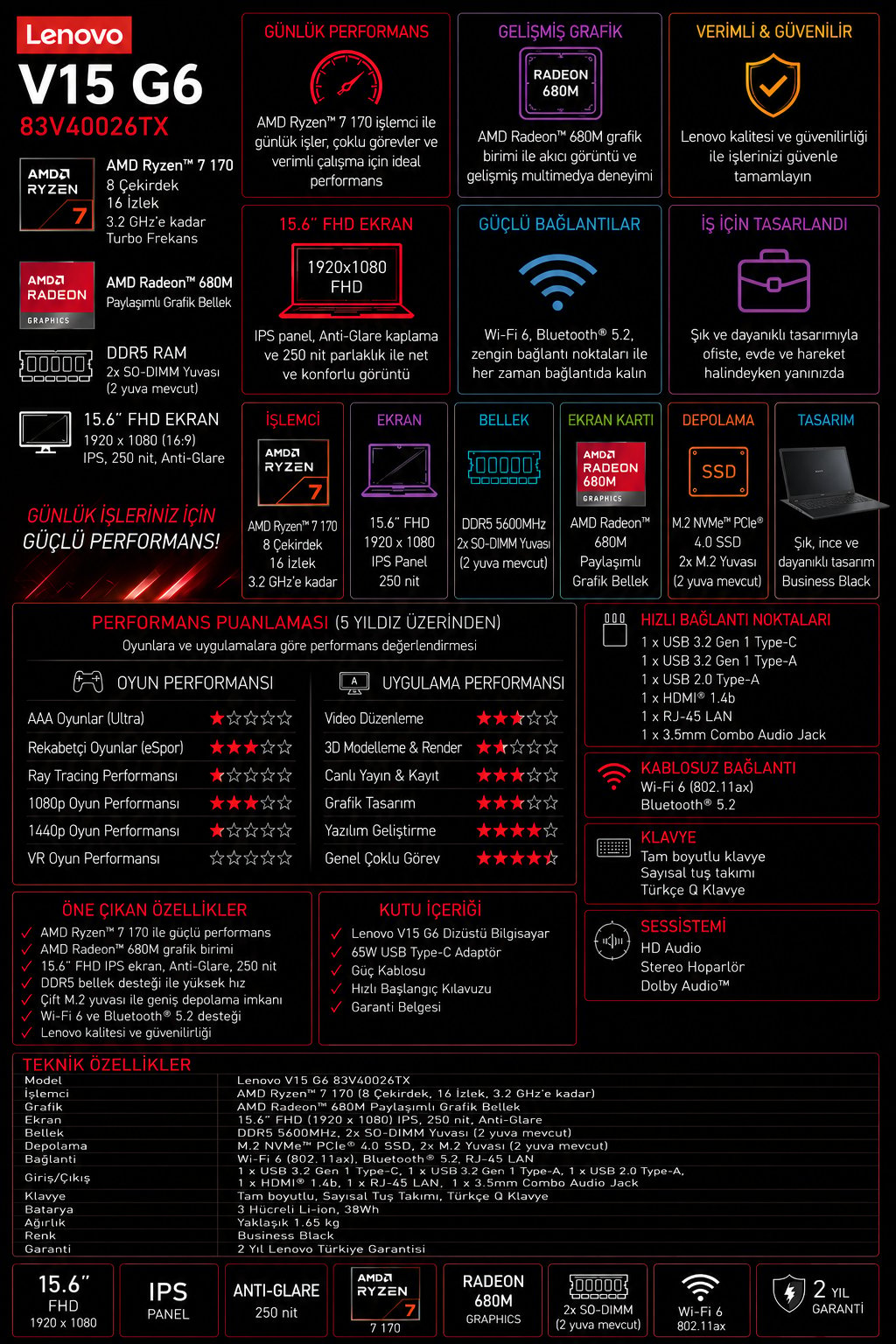 lenovo-v15-g6-ryzen-7-170-24gb-ram-4tb-6d1211.png