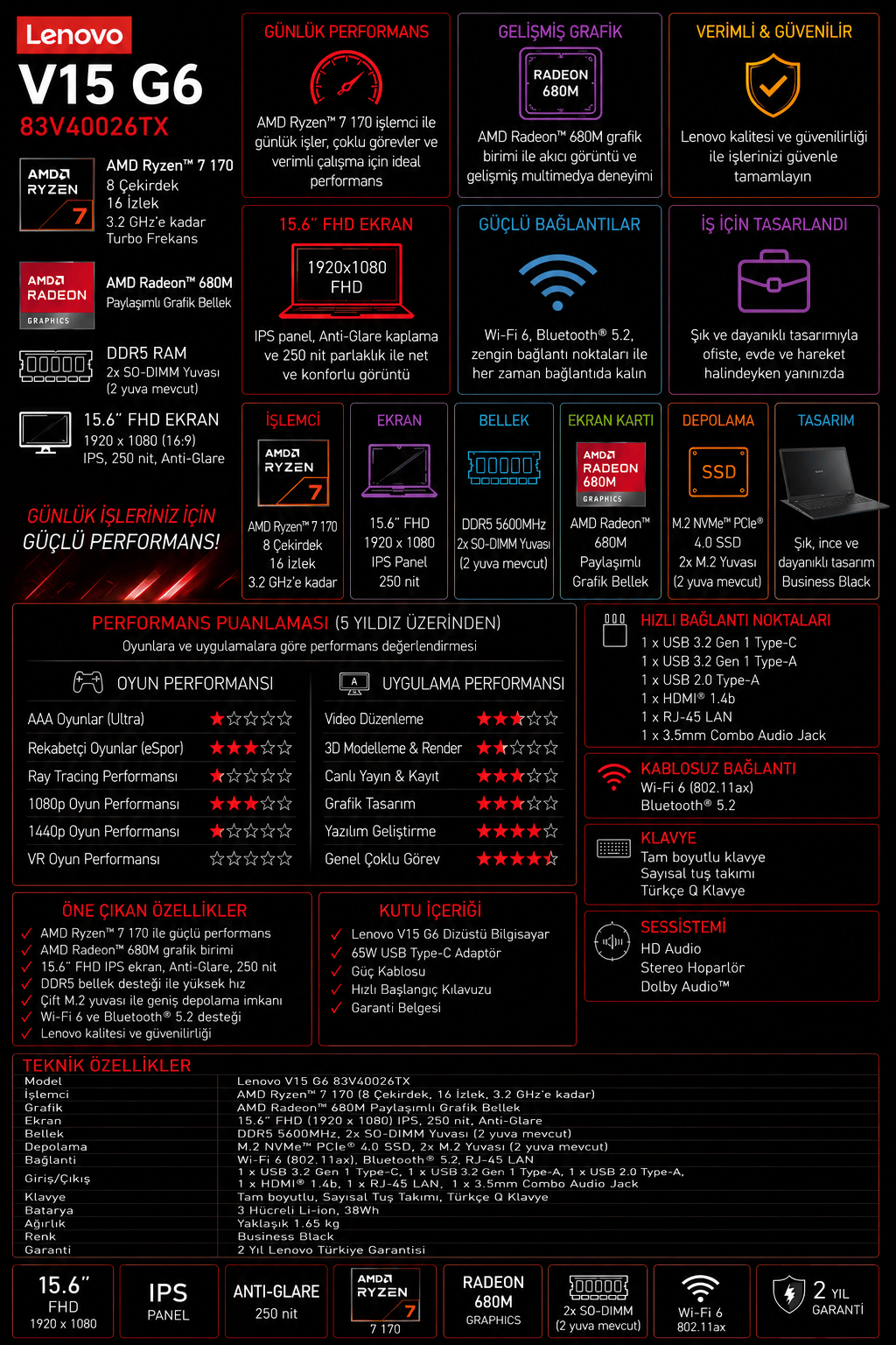 lenovo-v15-g6-ryzen-7-170-48gb-ram-1tb-9d6-23.png