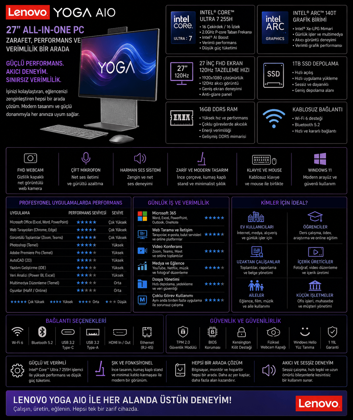 lenovo-yoga-core-ultra-7-255h-16gb-ram-fc5-4f.png