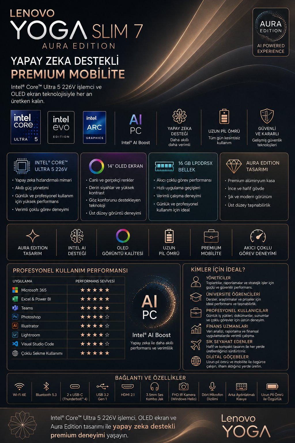 lenovo-yoga-slim-7-aura-edition-core-u-ff1234.png