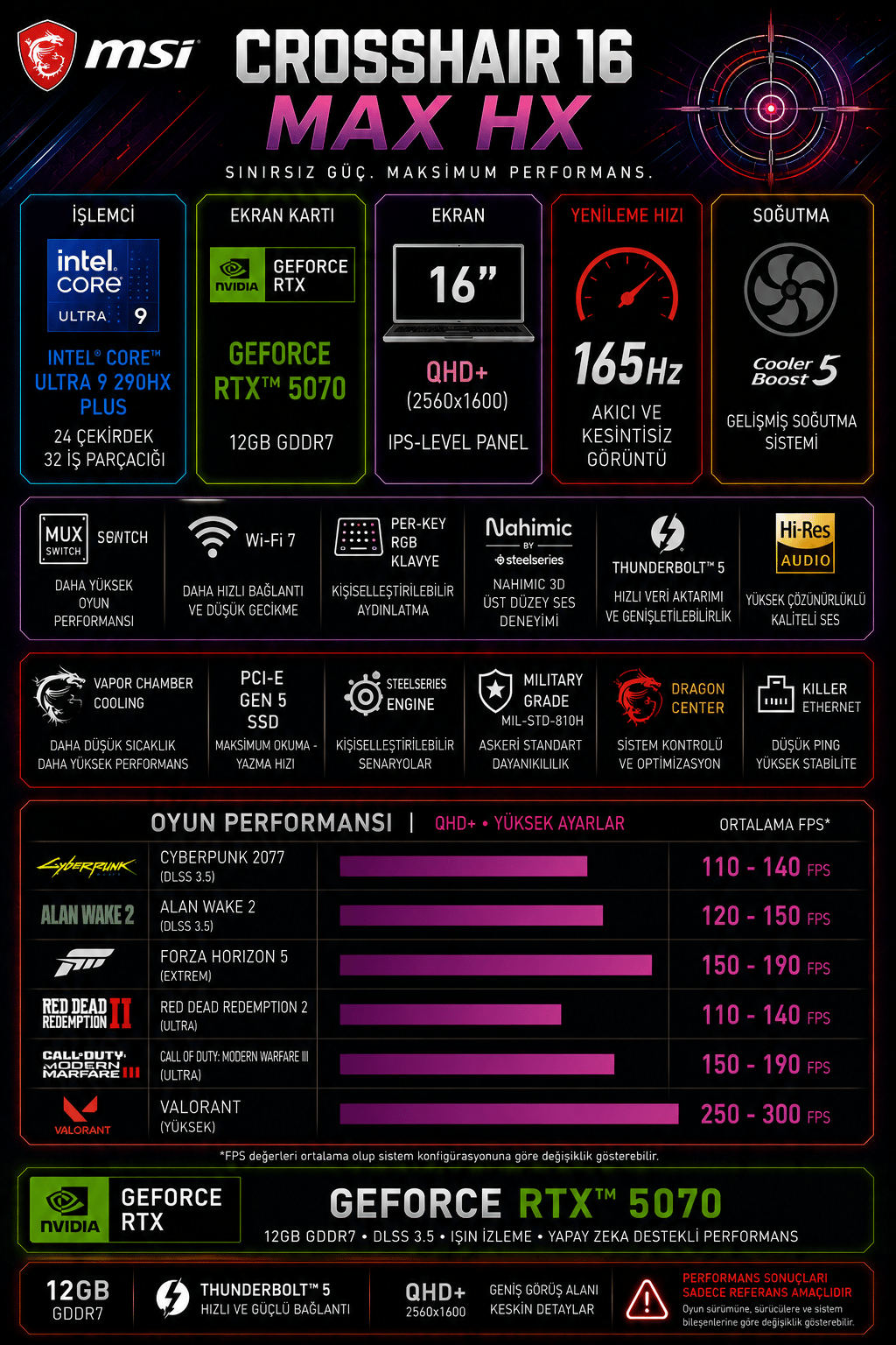 msi-crosshair-16-max-hx-intel-core-ult-11-3af.png