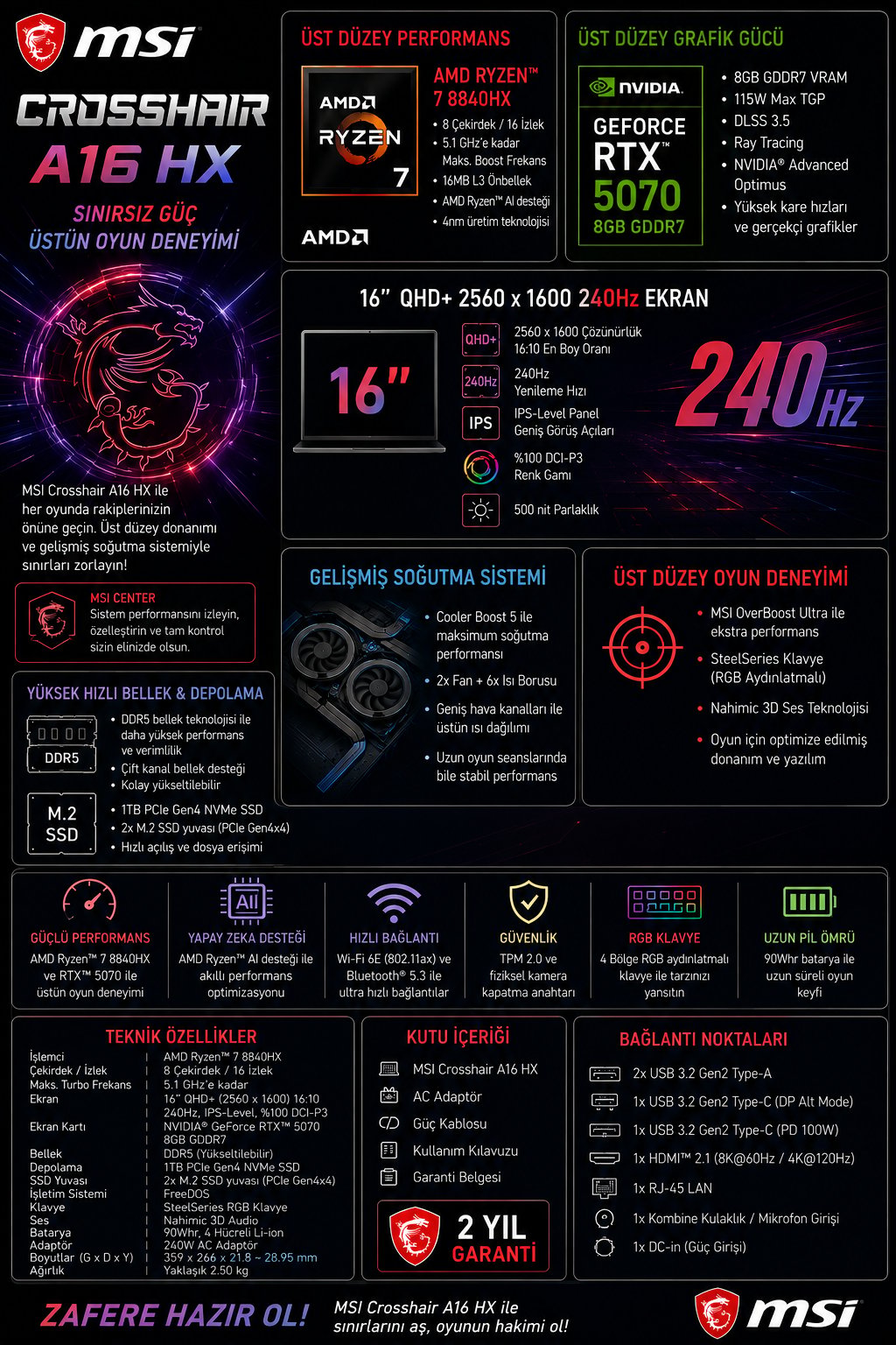 msi-crosshair-a16-hx-amd-ryzen-7-8840h-ff7-9b.png