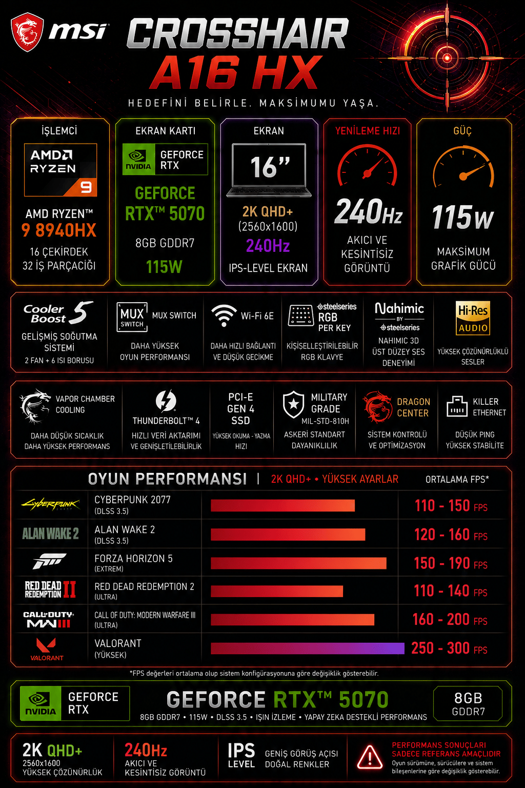 msi-crosshair-a16-hx-ryzen-9-8940hx-48-3a0-af.png