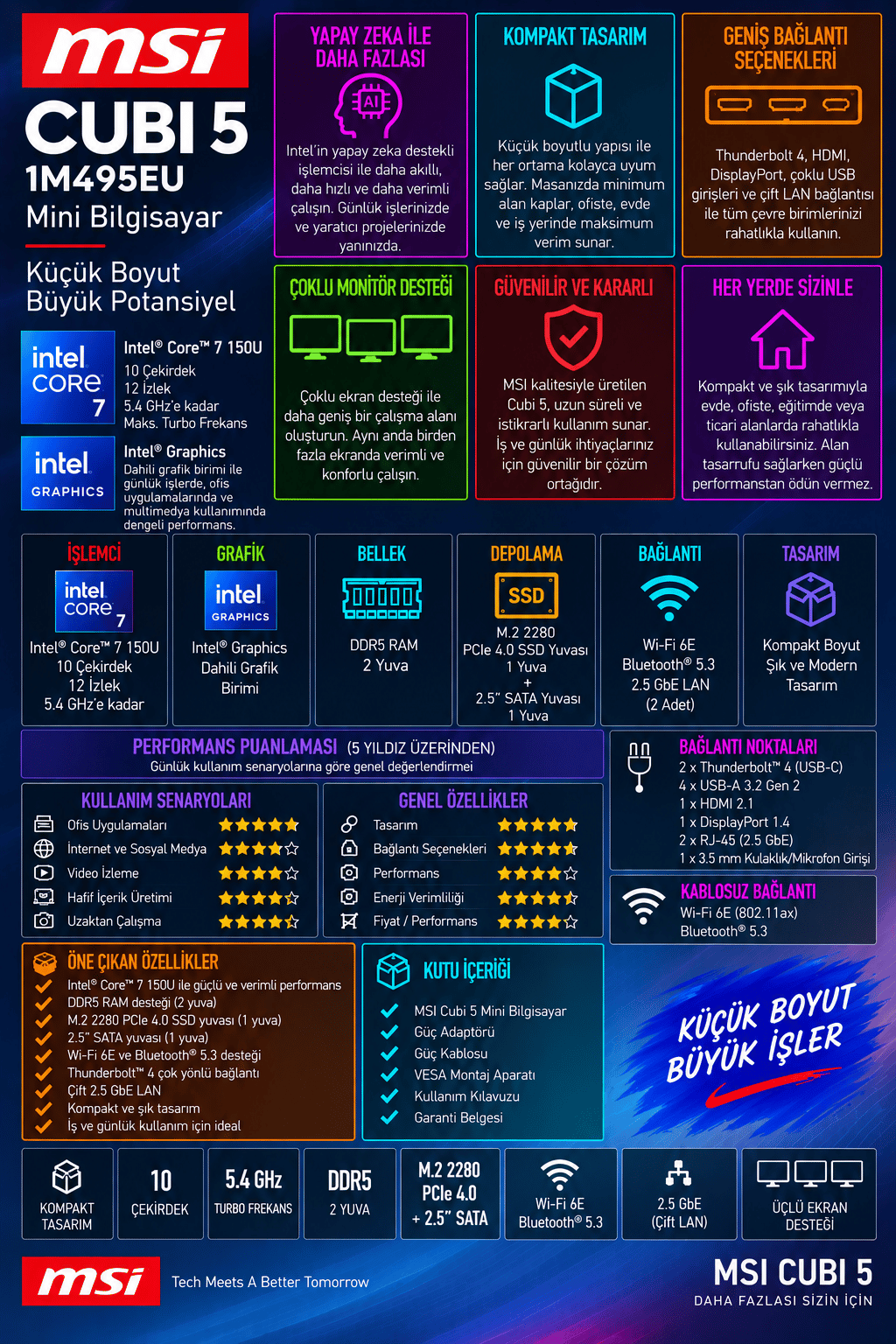 msi-cubi-5-intel-core-7-150u-16gb-ram--13-4f2.png