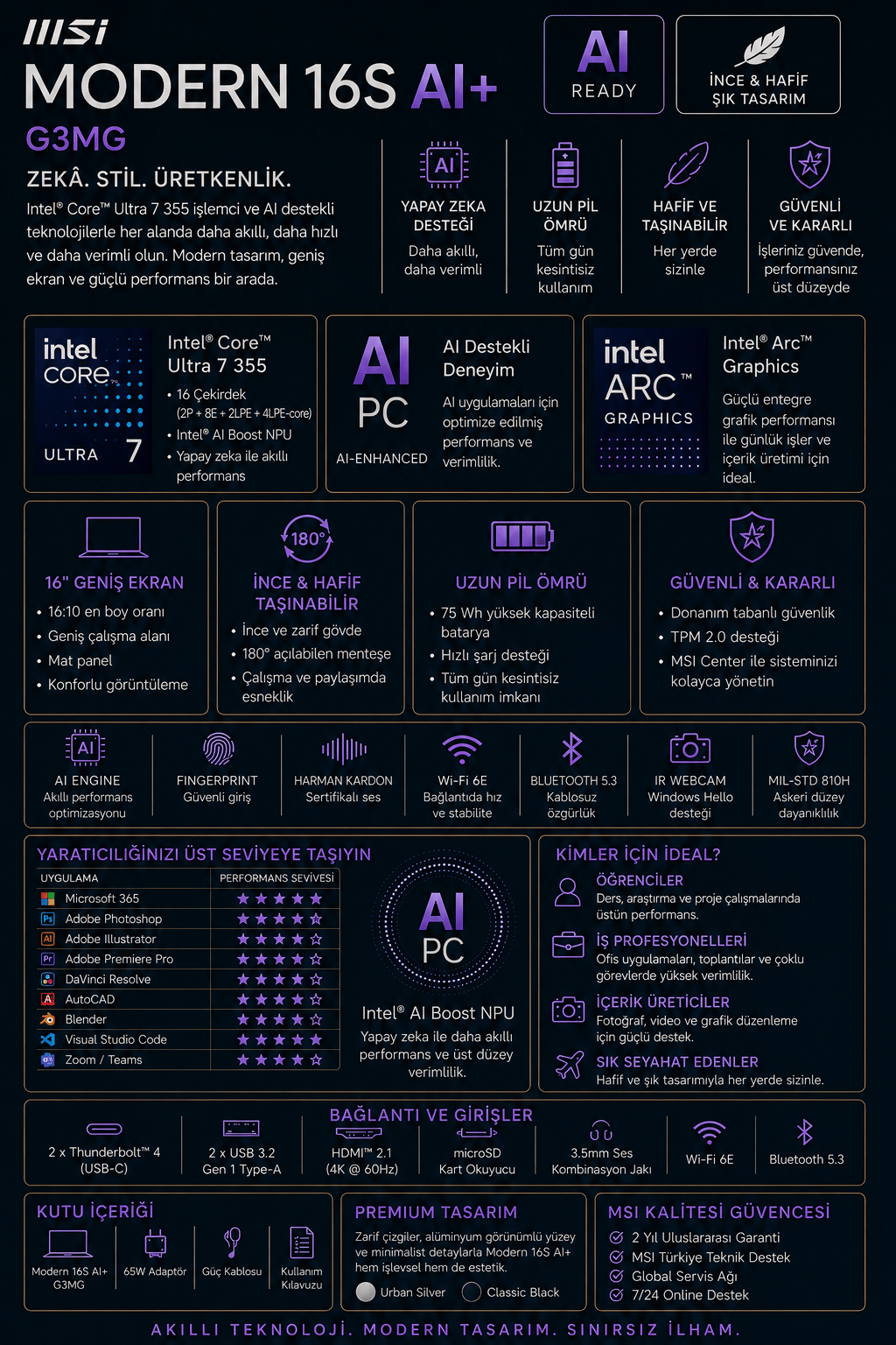 msi-modern-16s-ai-intel-core-ultra-7-3-3d-ef6.png