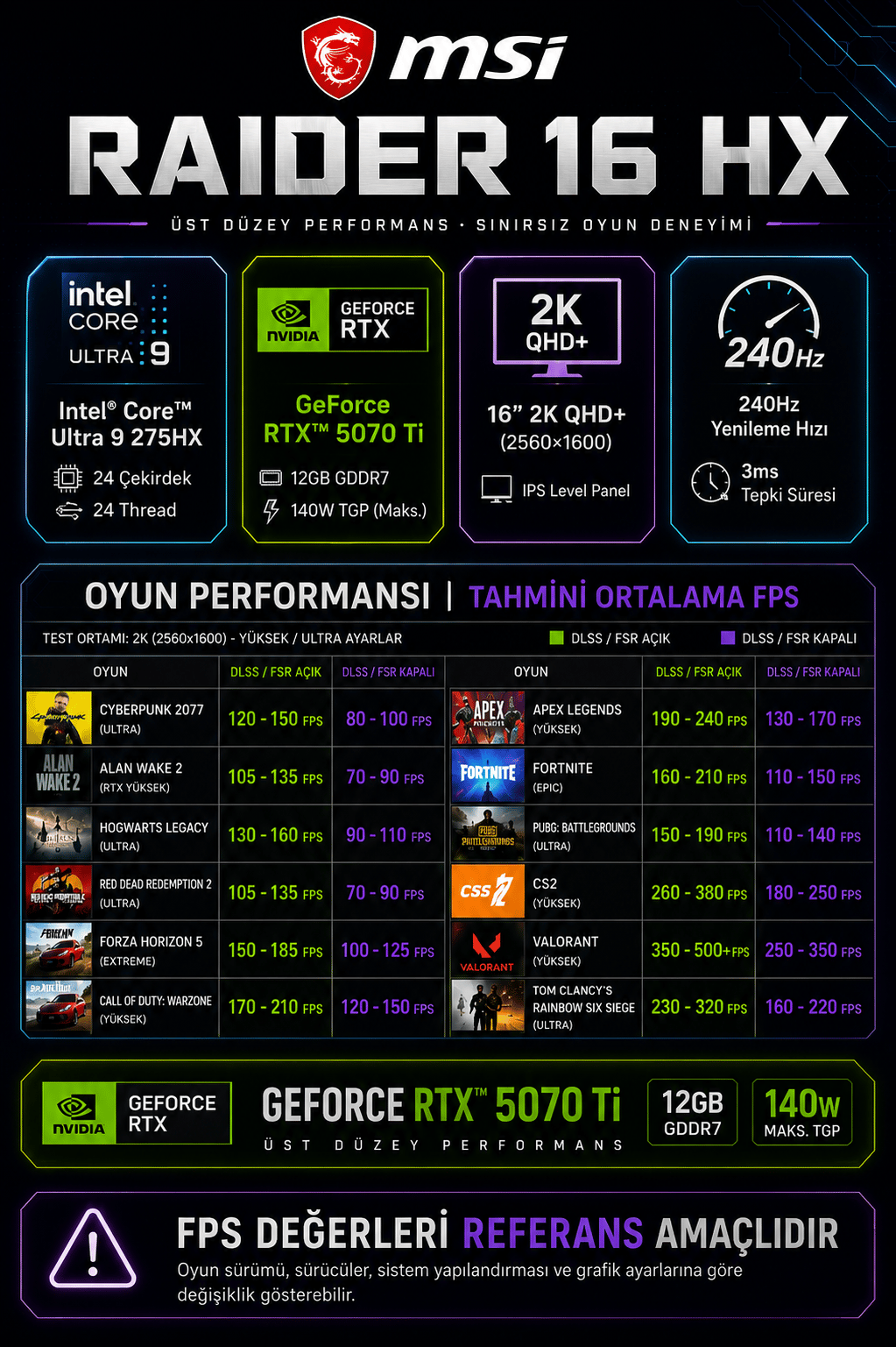 msi-raider-16-hx-core-ultra-9-275hx-12-b8-122.png