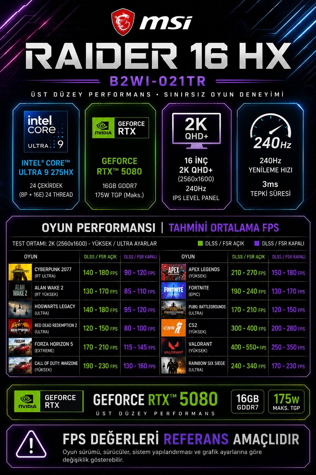 msi-raider-16-hx-core-ultra-9-275hx-8g-0a0d-2.png