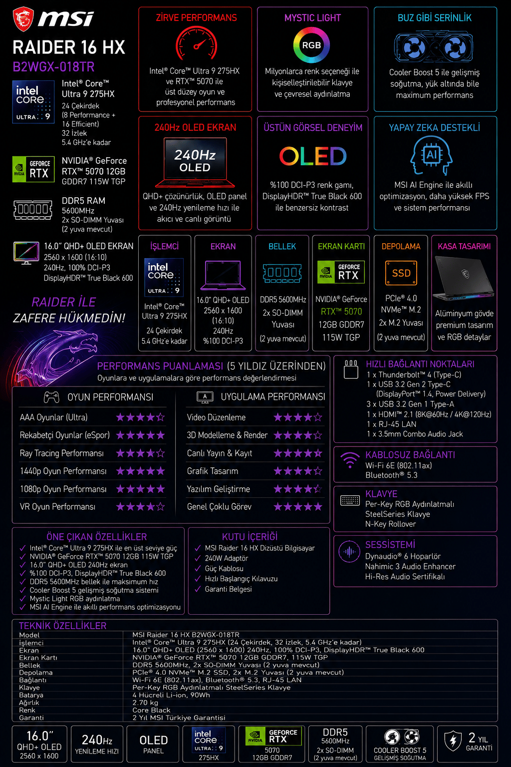 msi-raider-16-hx-intel-core-ultra-9-27-1f9-79.png