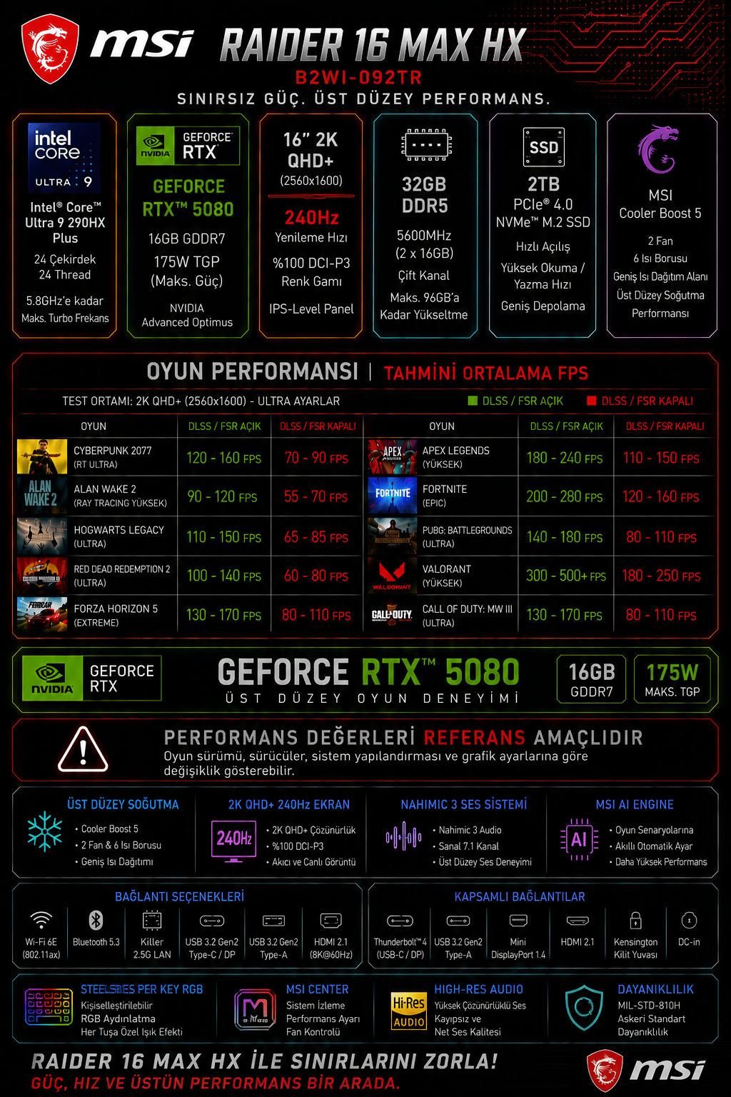 msi-raider-16-max-hx-ultra-9-290hx-plu-3-4cd8.png