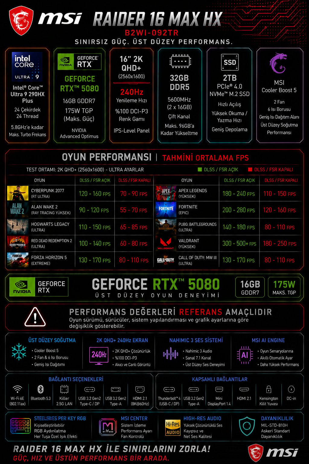 msi-raider-16-max-hx-ultra-9-290hx-plu-79b-49.png