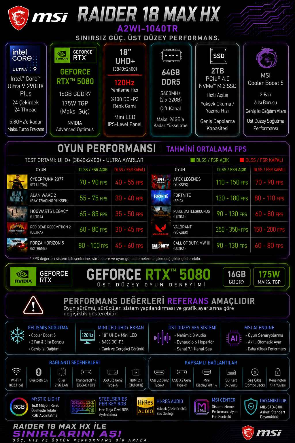 msi-raider-18-max-hx-ultra-9-290hx-plu-0b30-4.png