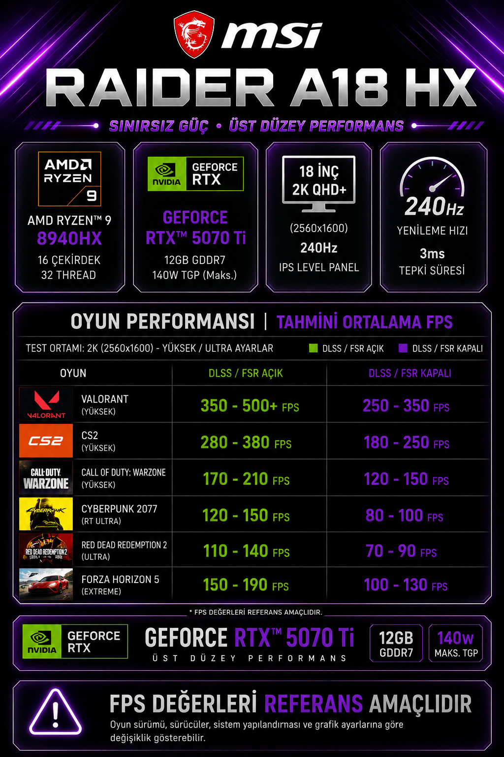 msi-raider-a18-hx-amd-ryzen-9-8940hx-8--2b091.png