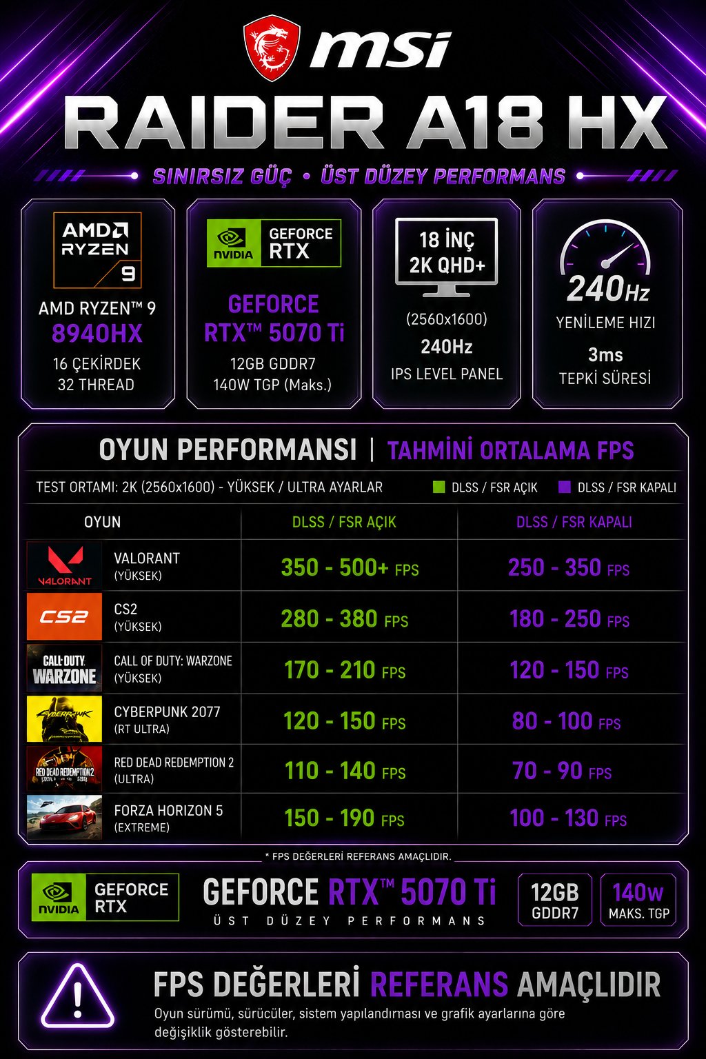 msi-raider-a18-hx-amd-ryzen-9-8940hx-8-3-47d0.png