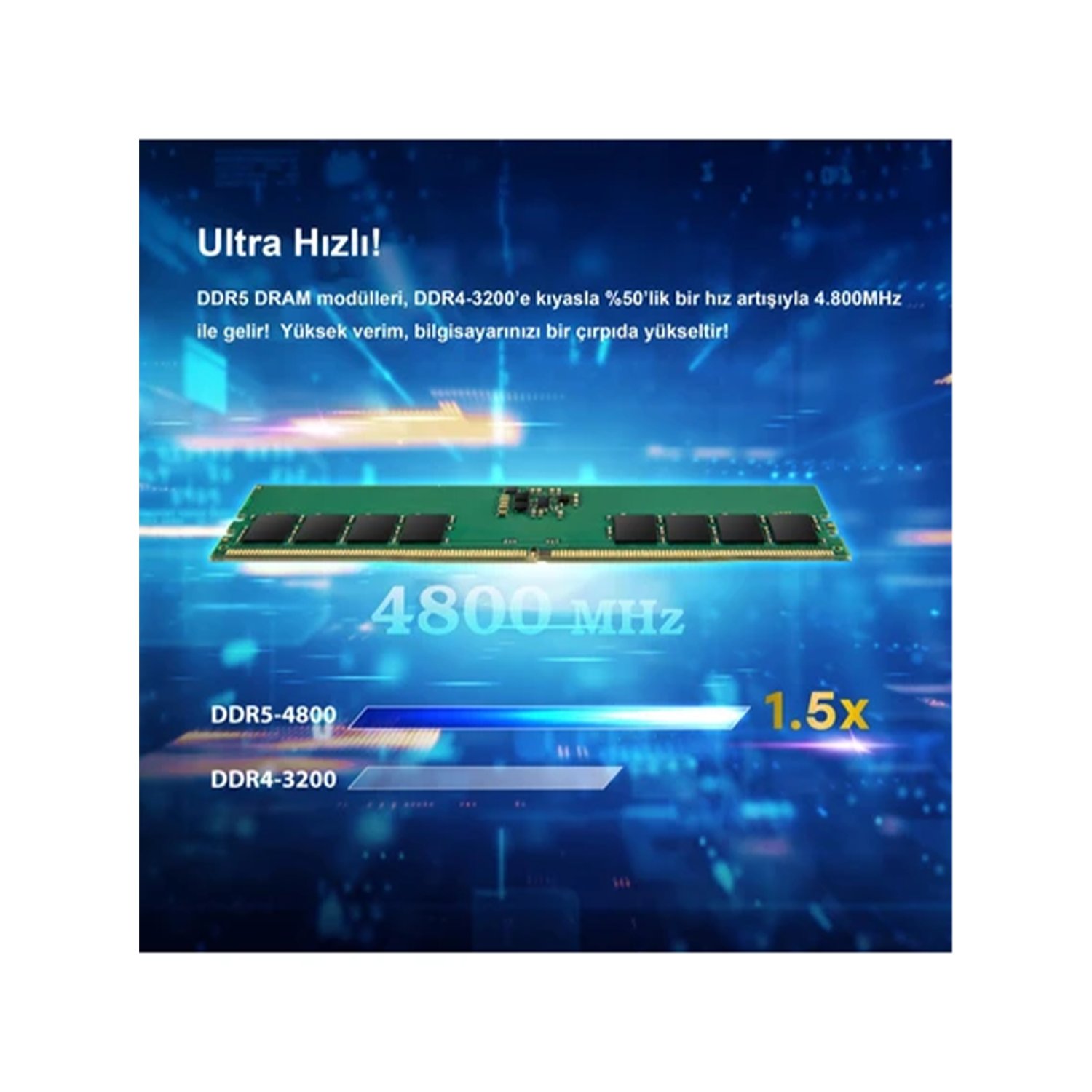 Transcend 16GB 4800 MHz DDR5 CL40 Notebook Ram Düşük Gecikme CL Değeri JM4800ASE-16G