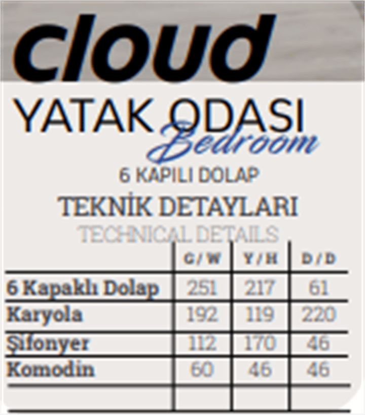 Dekorbizden Cloud Yatak Odası Şifonyer