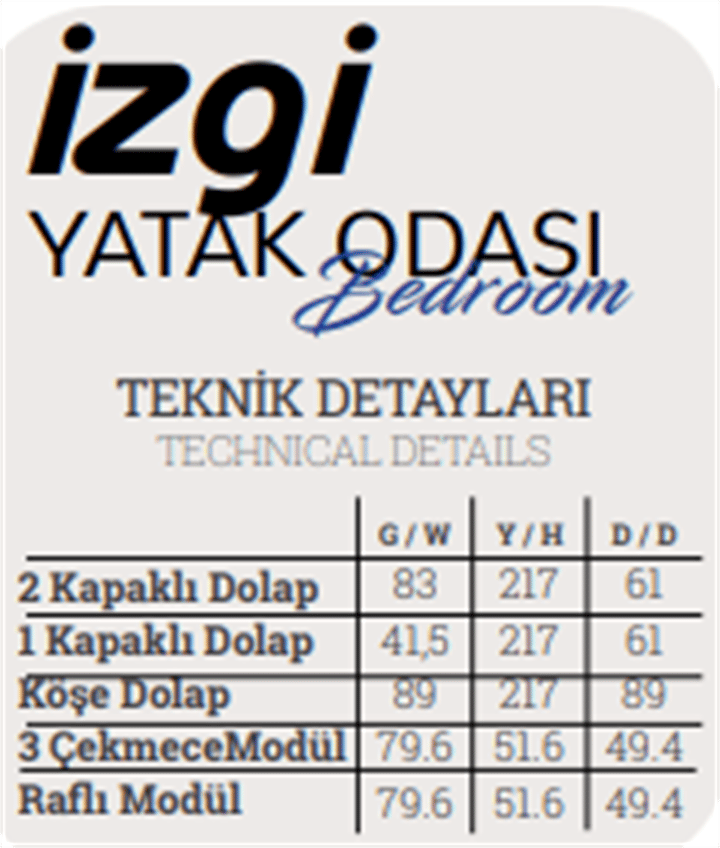 Dekorbizden İzgi Köşe Dolap (Ceviz)