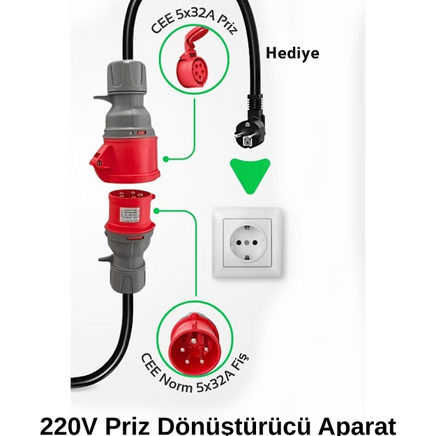 SCHONER ChargePro-22 APP 22kW Taşınabilir Elektrikli Araç Şarj İstasyonu 6Metre Tip2 Kablolu Wi-Fi/Bluetooth (Mode C) - (ChargePro-22 APP)