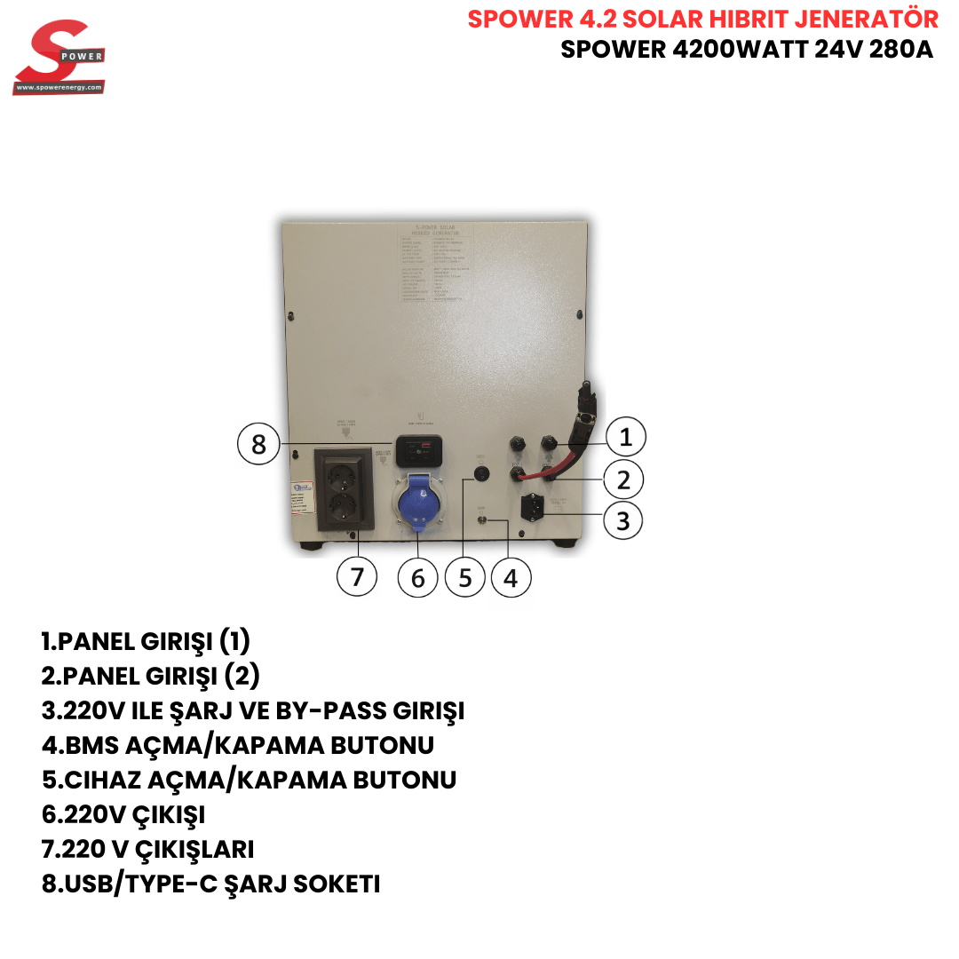 Sg 4.2 4200 watt 24v 280Ah Çift Panelli Solar  Sistem