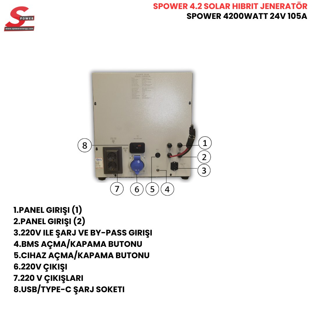 Sg 4.2 4200 watt 24v 105Ah Dört Panelli Solar Paket
